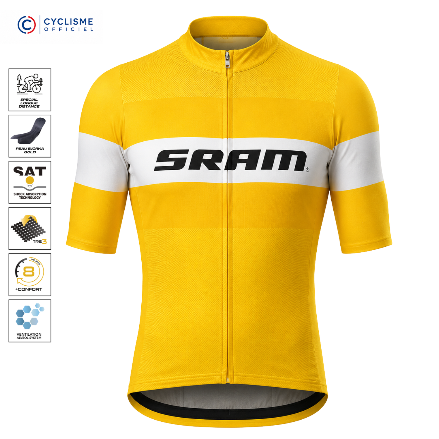 SRAM PRO TEAM | Maillot Collection 2026