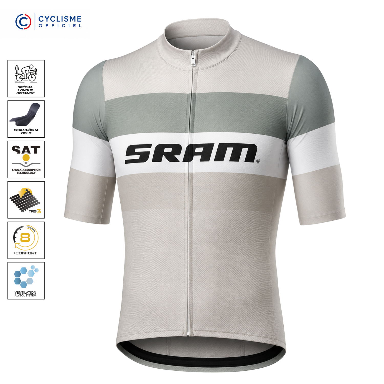 SRAM PRO TEAM | Maillot Collection 2026