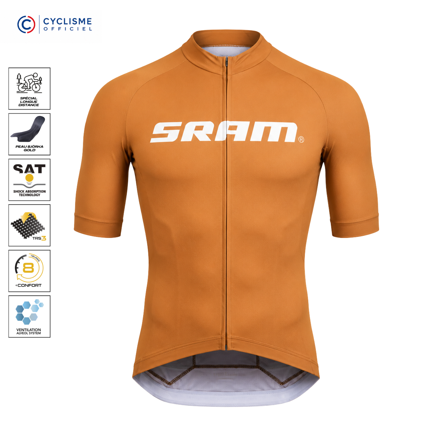 SRAM SPEED | Maillot Collection 2026