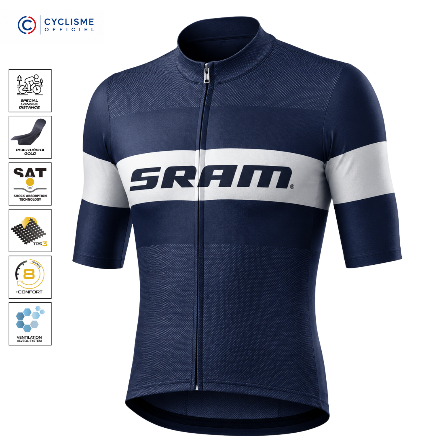SRAM PRO TEAM | Maillot Collection 2026