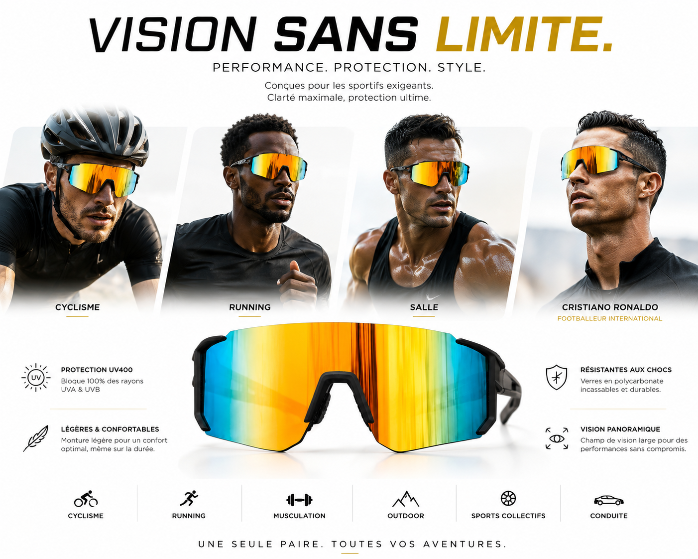 RaceView™ | Lunettes de cyclisme professionnel