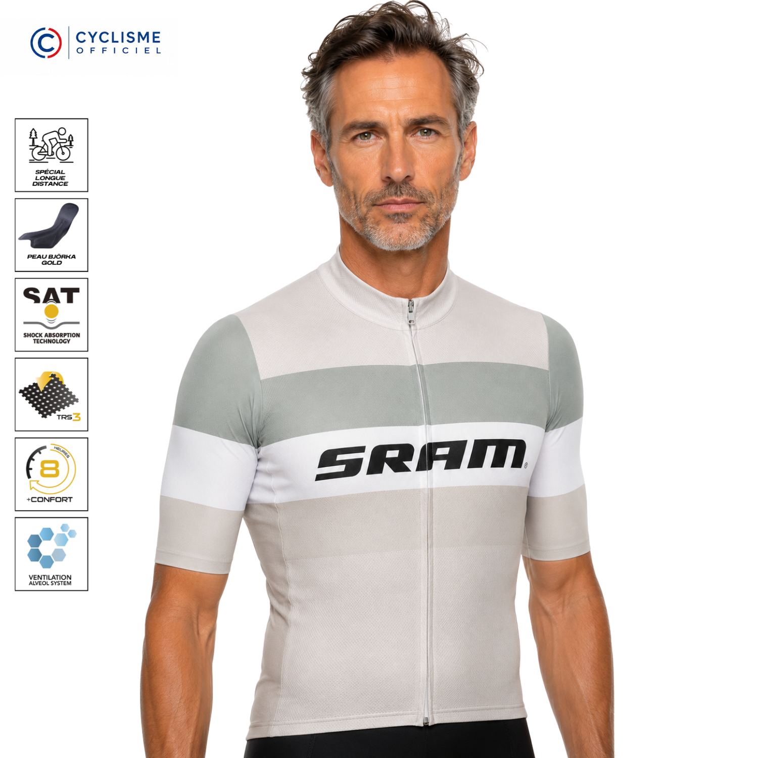 SRAM PRO TEAM | Maillot Collection 2026
