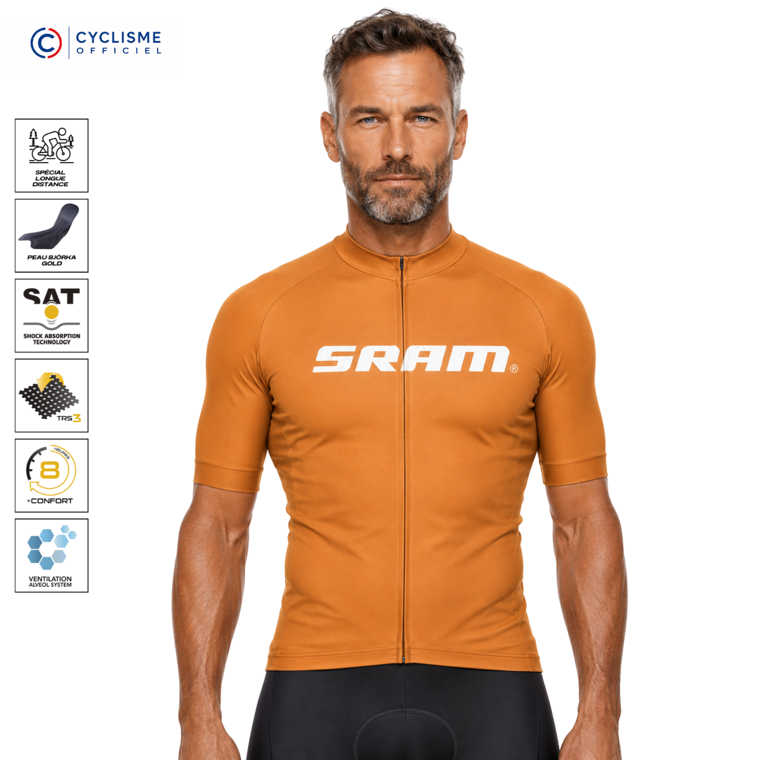 SRAM SPEED | Maillot Collection 2026