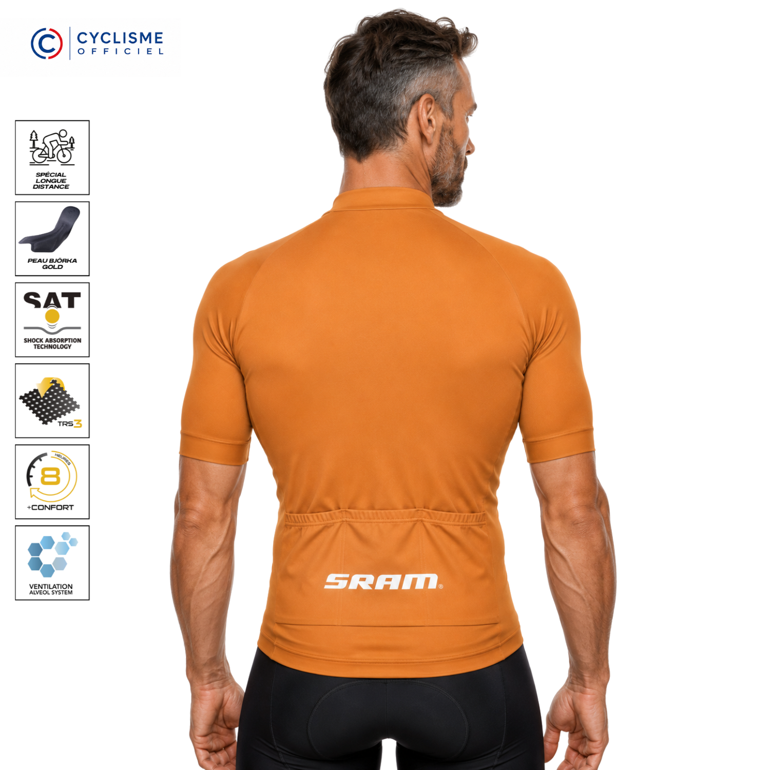 SRAM SPEED | Maillot Collection 2026
