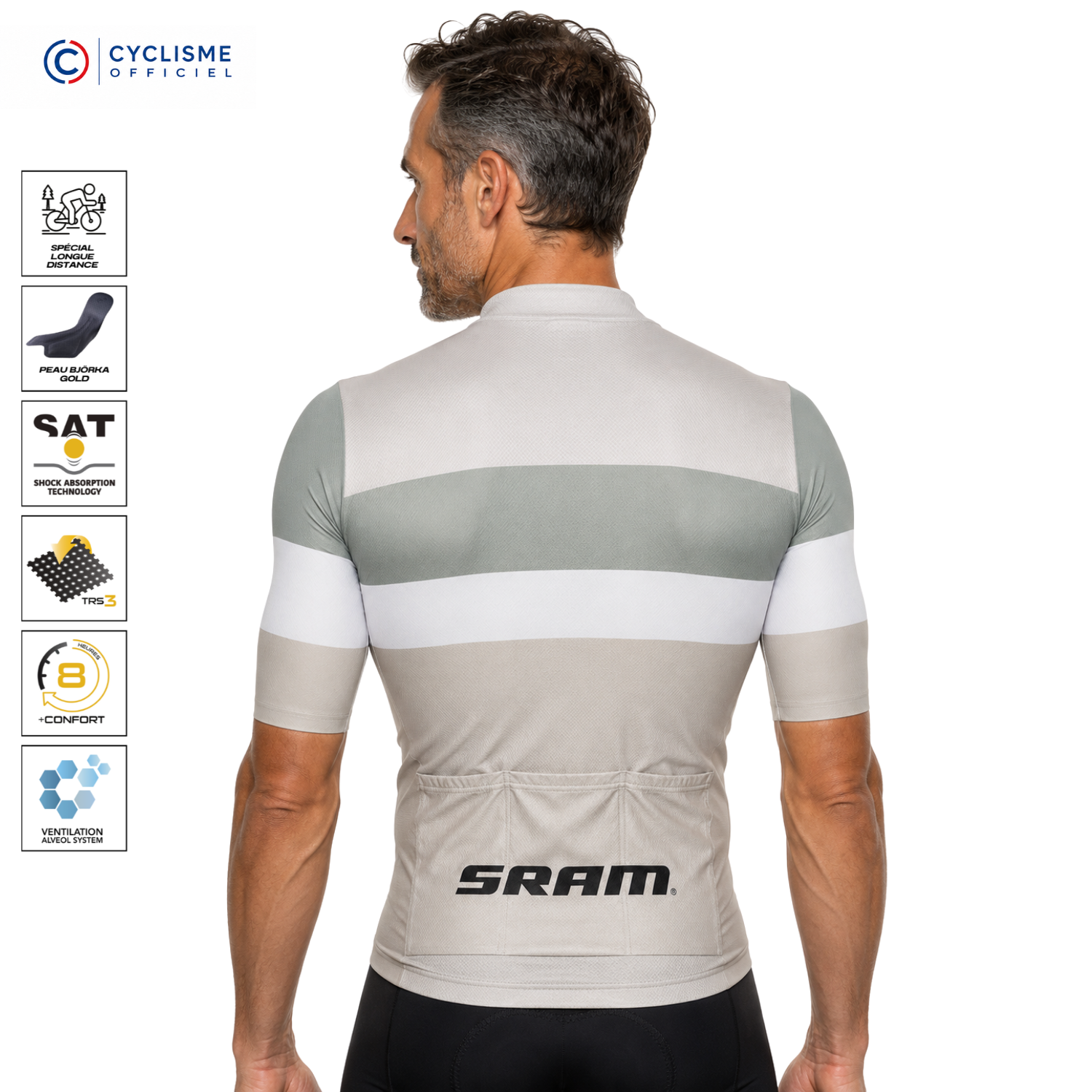 SRAM PRO TEAM | Maillot Collection 2026