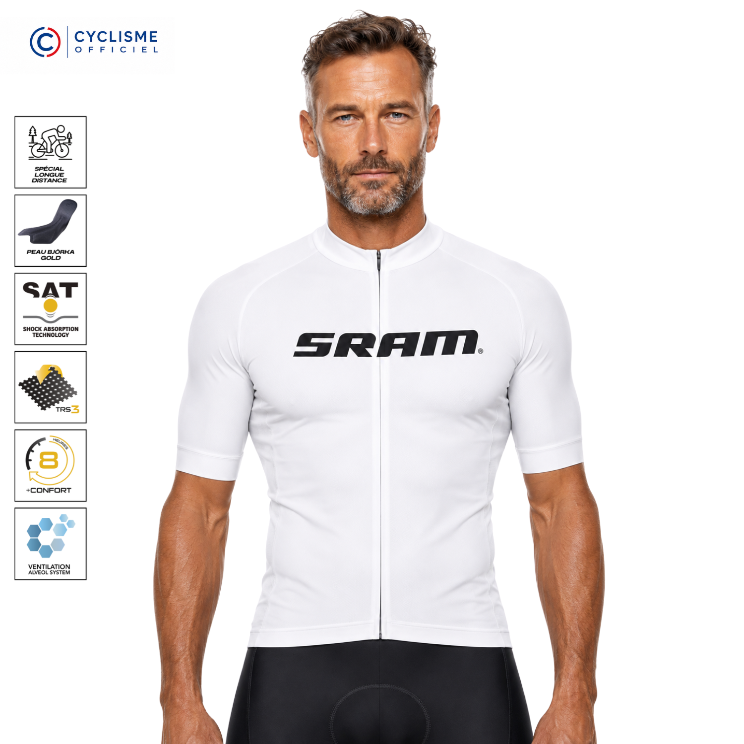 SRAM SPEED | Maillot Collection 2026