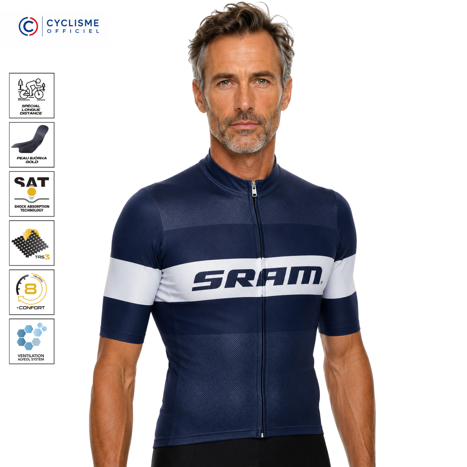 SRAM PRO TEAM | Maillot Collection 2026