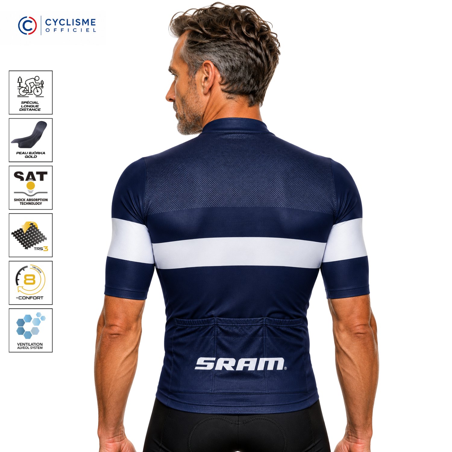 SRAM PRO TEAM | Maillot Collection 2026